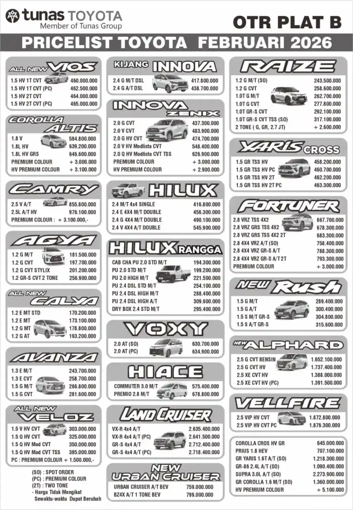 harga toyota bekasi