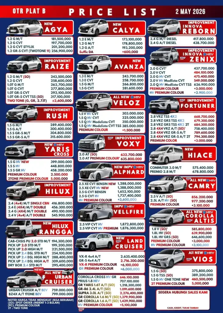 harga toyota bekasi